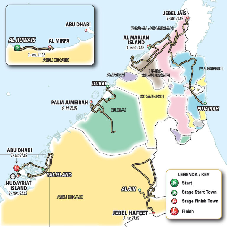 UAE Tour Preview Cyclry